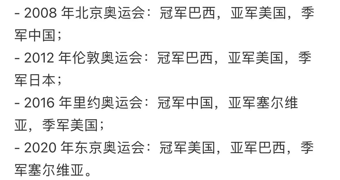 美国排球队轻松取胜晋级八强