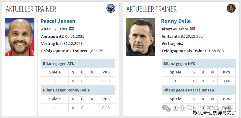 关于亚特兰大遭遇憾失，纽约城失败晋级的信息