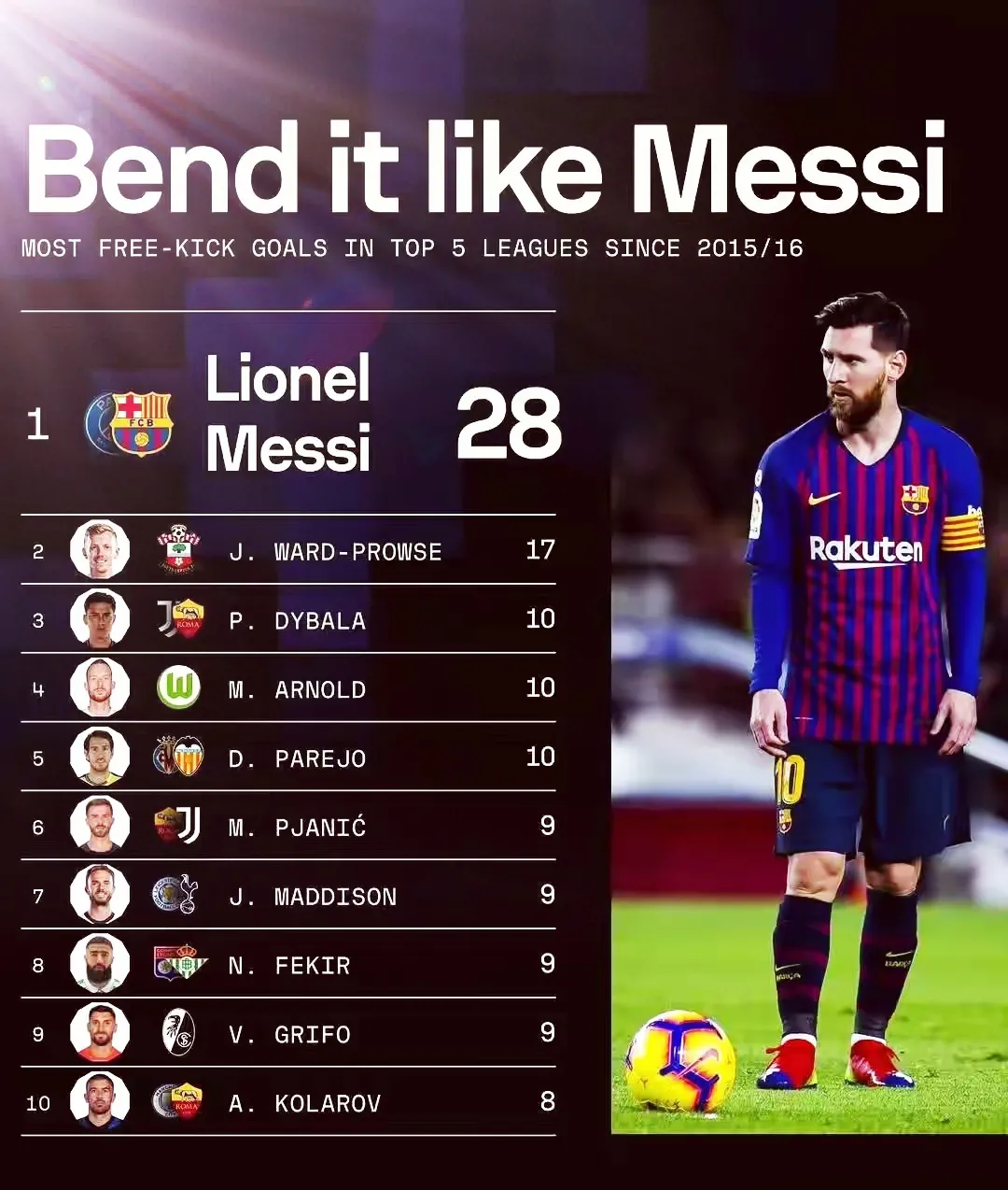 梅斯主场胜利，法国联赛排名逐渐攀升