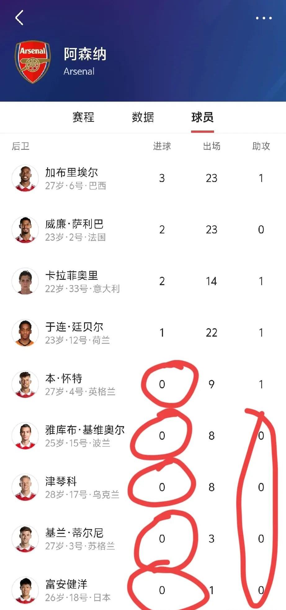 阿森纳紧追前几名，主场大胜提升排名