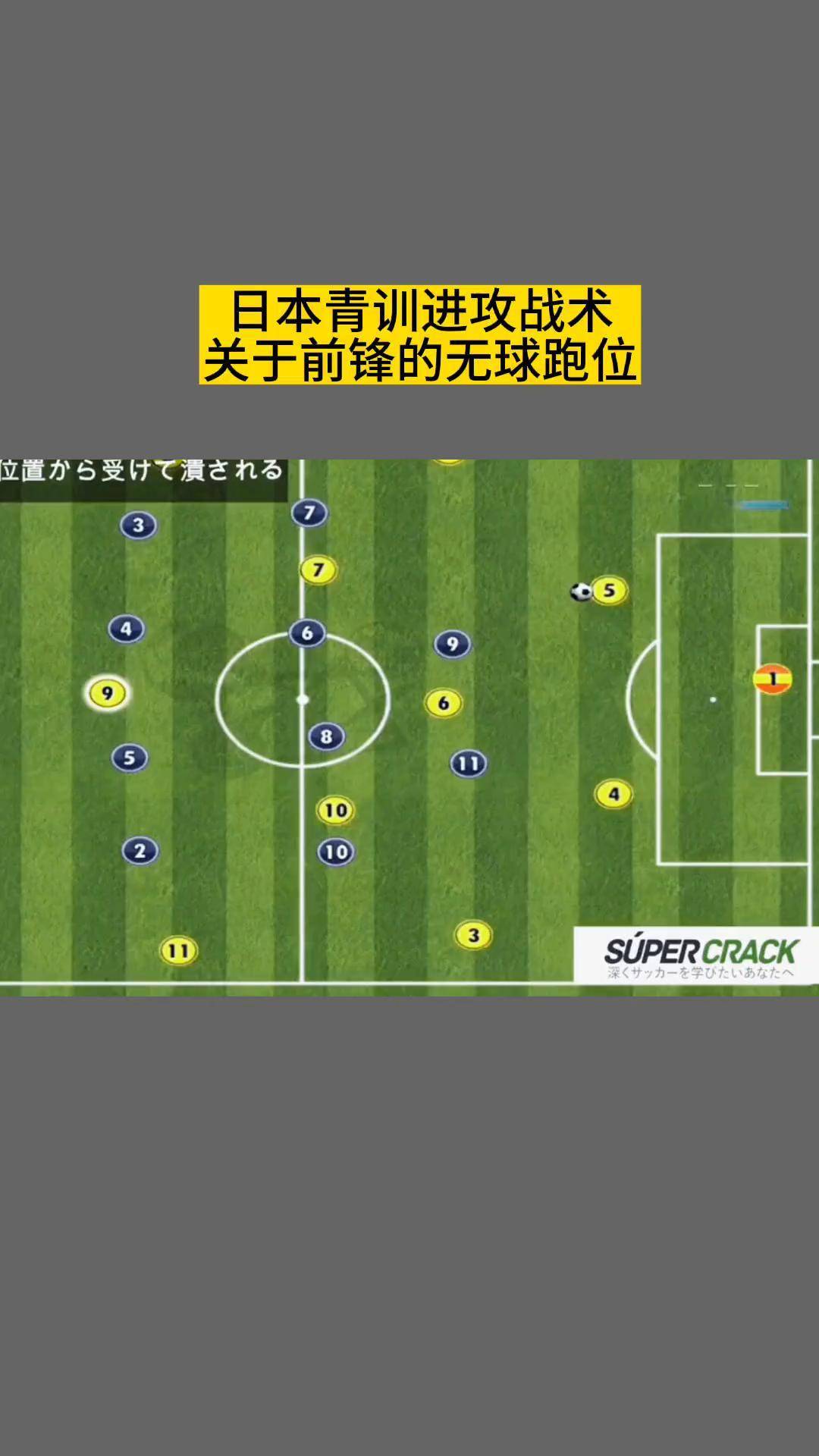 关于战术布置得当，球队立即形成压倒性优势的信息