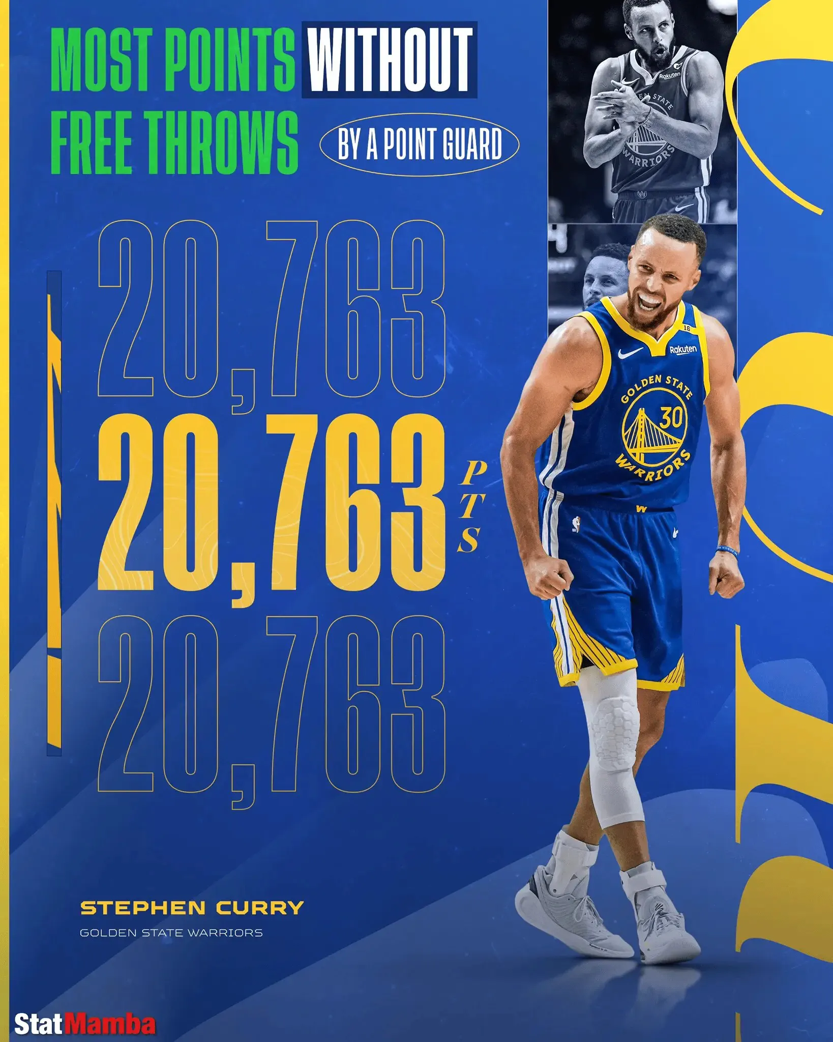 包含库里大放异彩！再次创造新纪录成NBA历史最佳得分手的词条