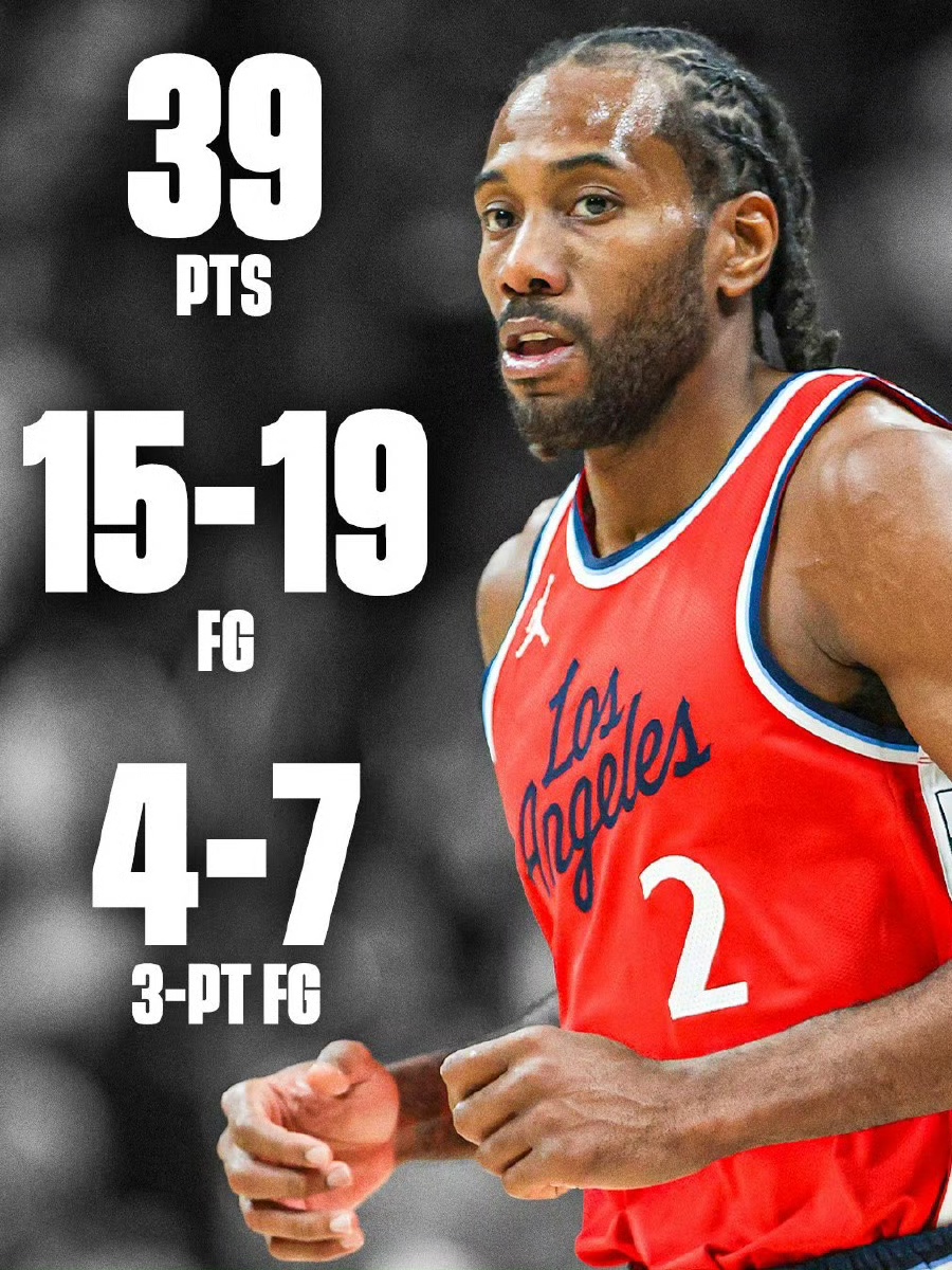 包含猛龙胜人：伦纳德分一人力挽狂澜的词条